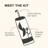 Double Neat Old Fashioned Cocktail Kit