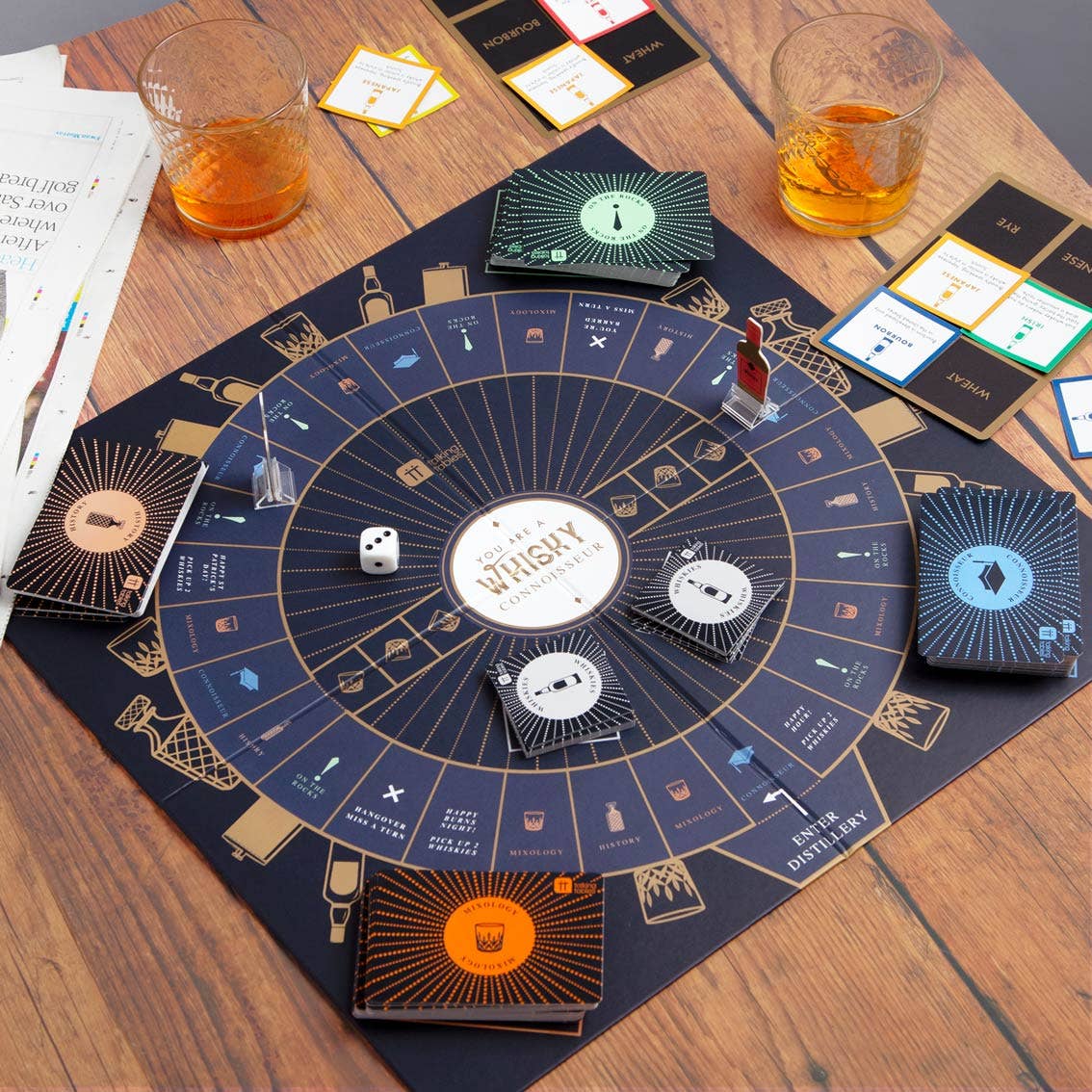 The Whisky Game