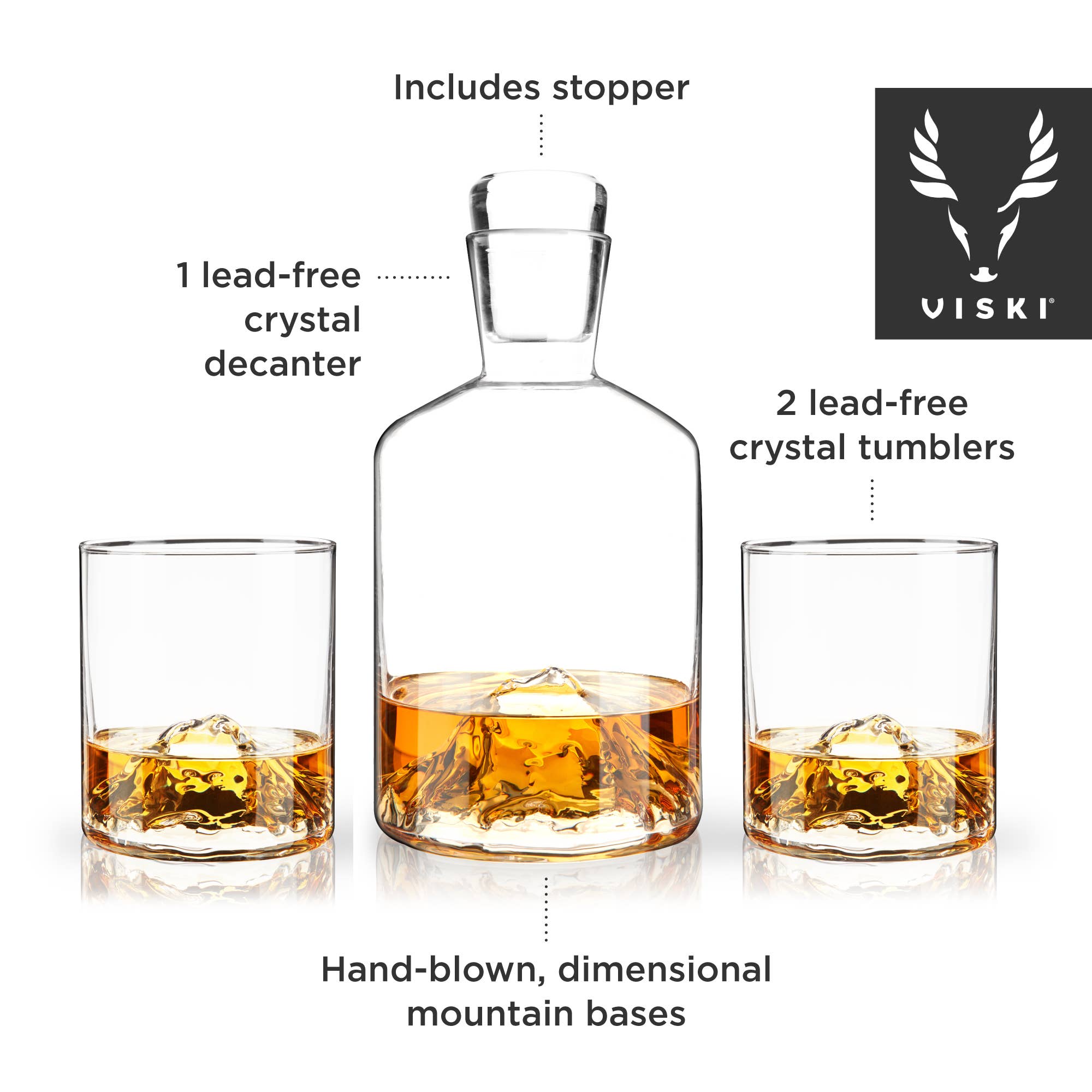 The Summit Set – Mountain-Inspired Decanter & Glasses